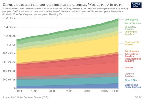 Braless Trend of 2023: The Pandemic Changed How We Wear。